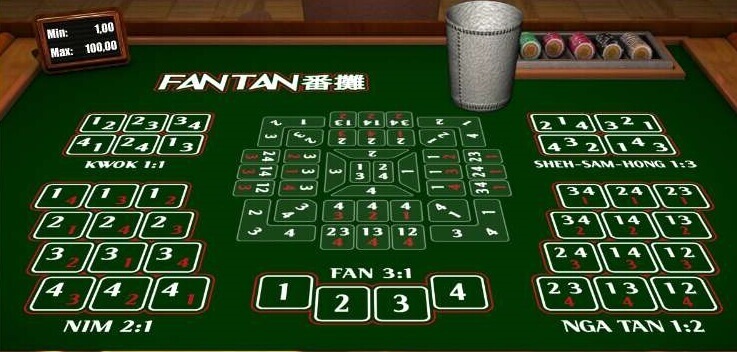 Fantan