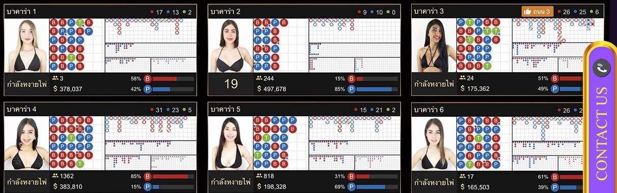 Sexy Baccarat