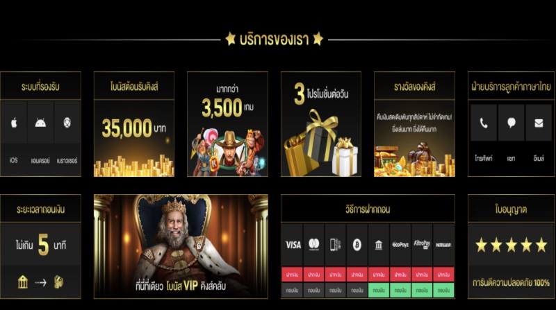 Winningkings ฝ่ายบริการลูกค้า Winningkings ฝ่ายบริการลูกค้า